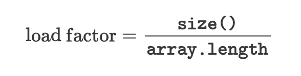 A picture of an equation which states that the load factor is equal to the number of elements divided by the total capacity of the array.